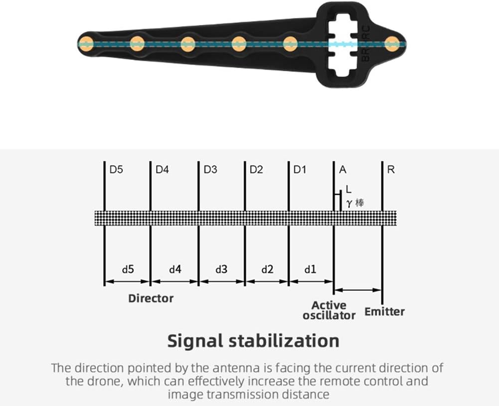 1769470474_410_CALIDAKA-58GHz-Yagi-UDA-Antenna-for-DJI-Mavic-Mini CALIDAKA 5.8GHz Yagi-UDA Antenna for DJI Mavic Mini