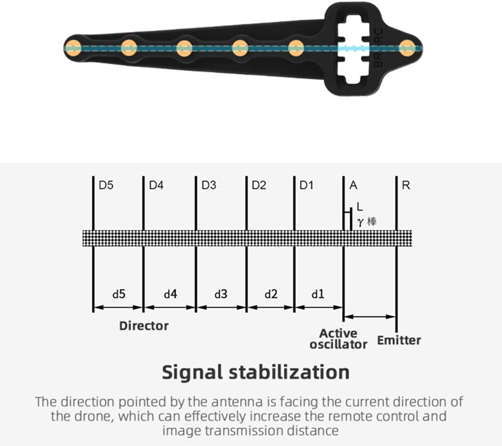 1769470476_558_CALIDAKA-58GHz-Yagi-UDA-Antenna-for-DJI-Mavic-Mini CALIDAKA 5.8GHz Yagi-UDA Antenna for DJI Mavic Mini