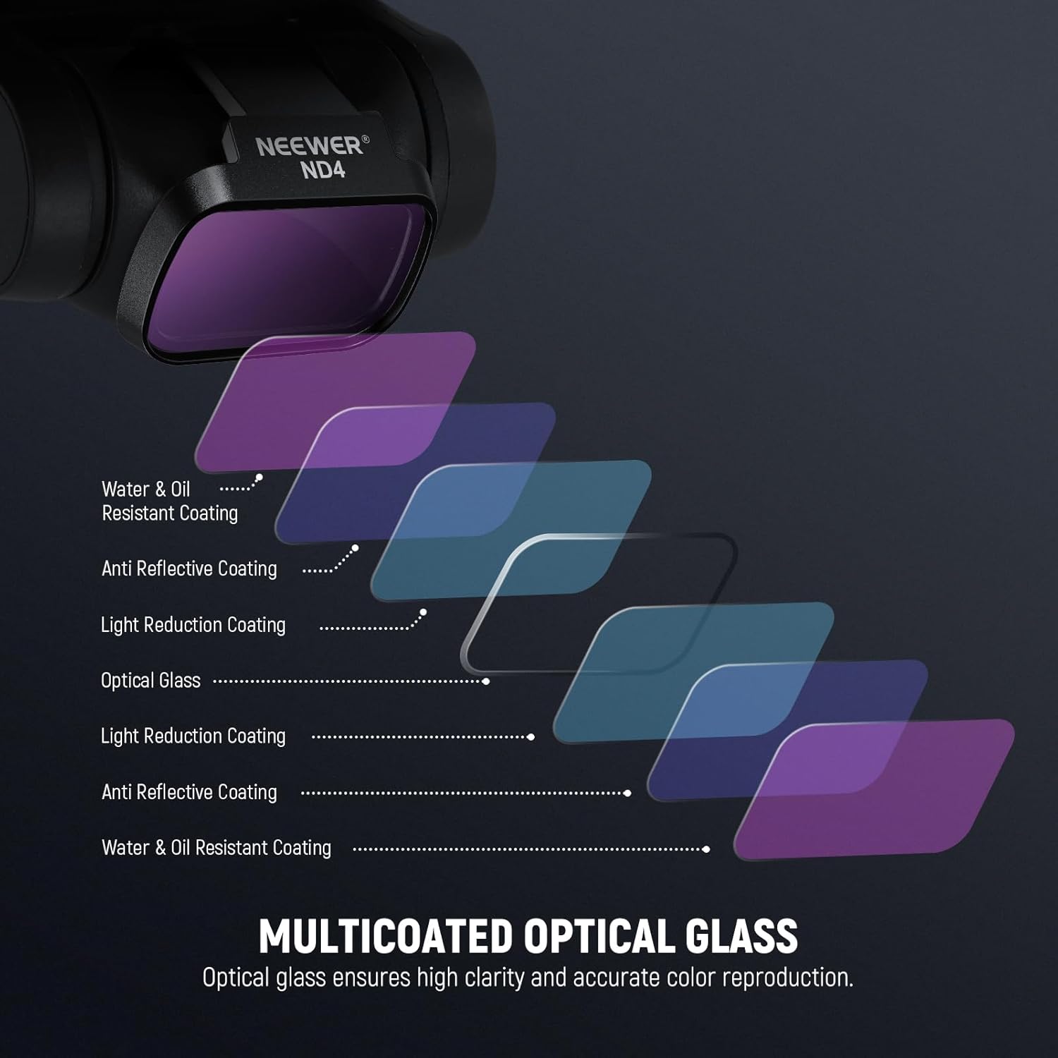 1769474862_534_NEEWER-ND-Filter-Set-for-DJI-Mini-Drones NEEWER ND Filter Set for DJI Mini Drones