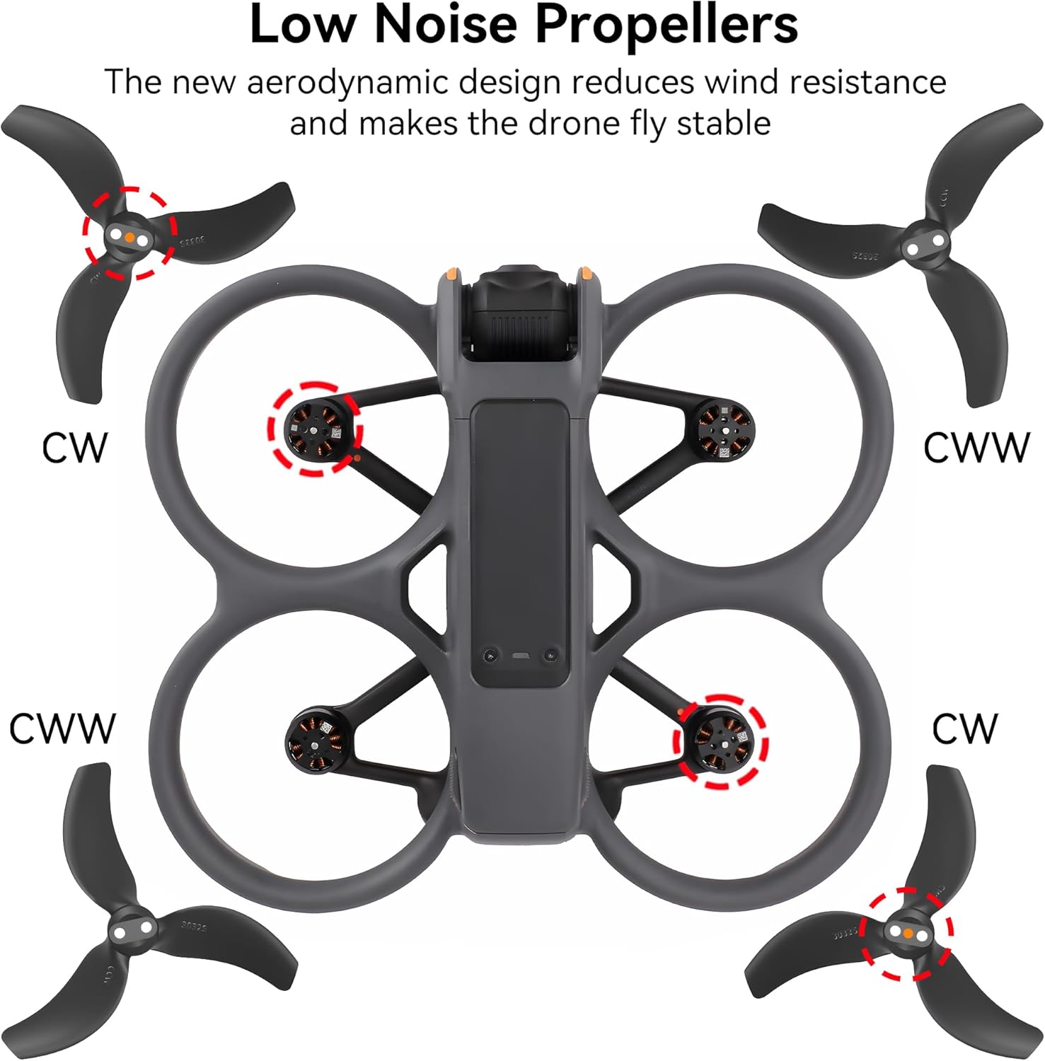 1773226000_18_DJI-Avata-2-Drone-Accessories-Set DJI Avata 2 Drone Accessories Set