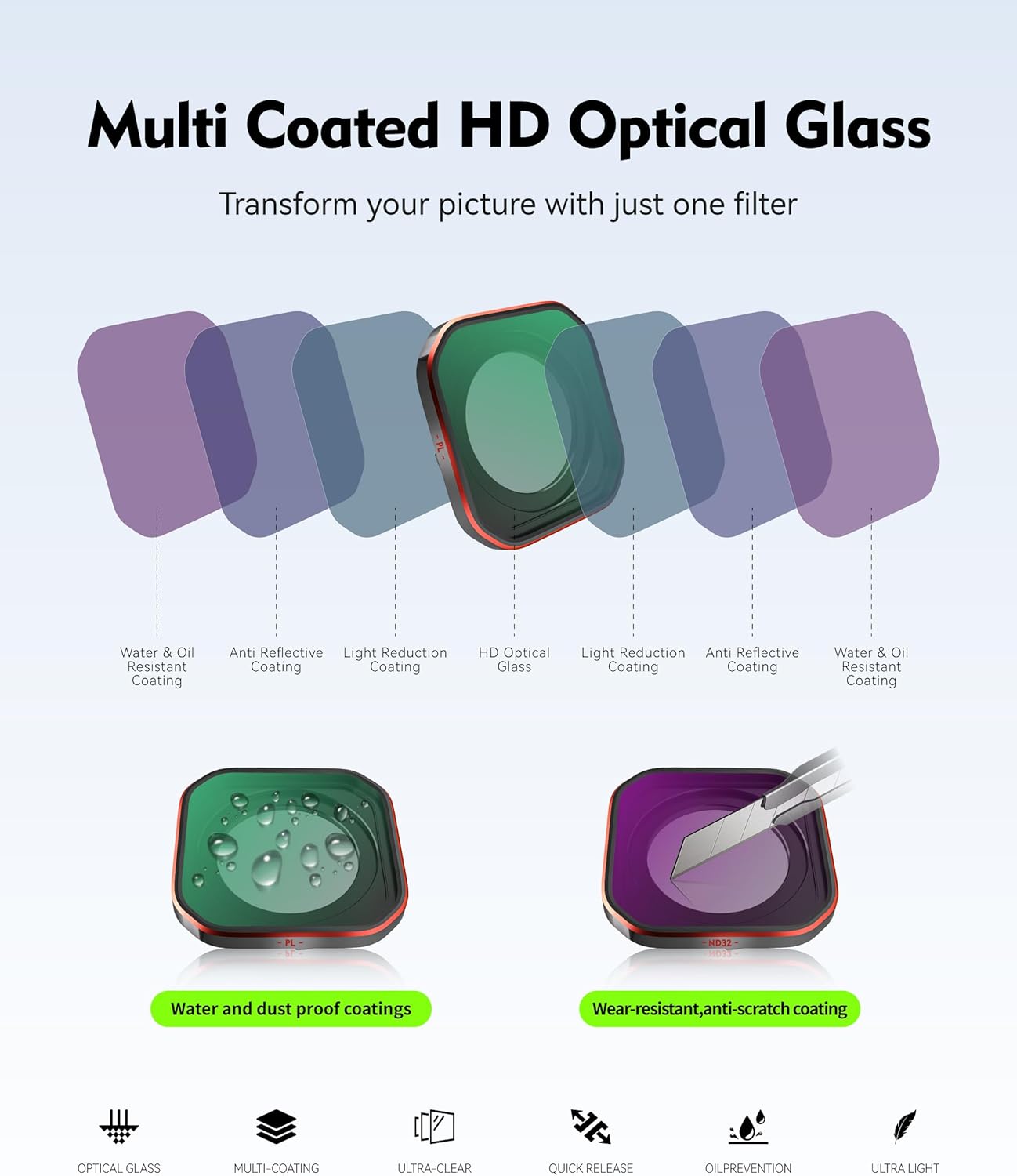 1773920995_474_Filter-Kit-for-Insta360-Ace-Pro2 Filter Kit for Insta360 Ace Pro2