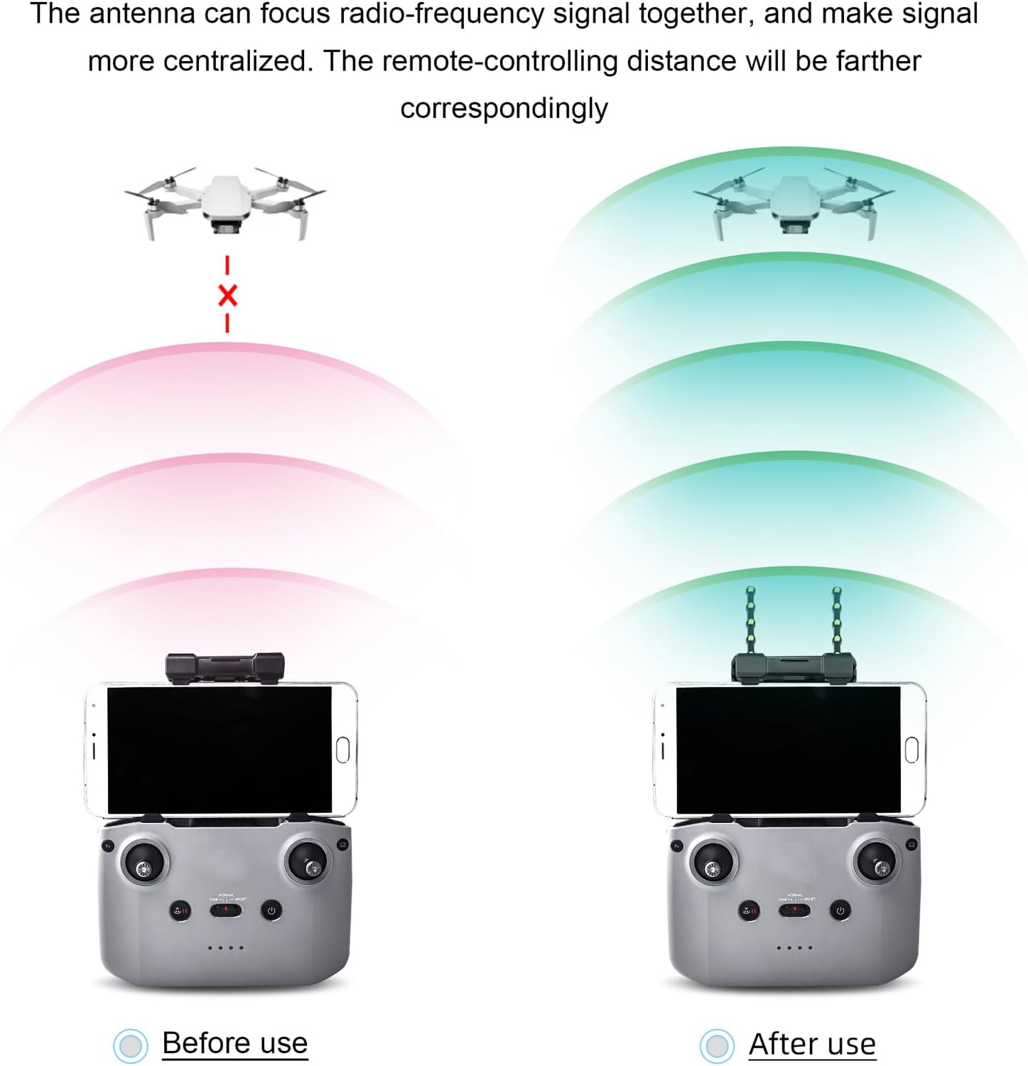 1779037774_832_Yagi-UDA-58Ghz-Signal-Booster-for-DJI-Drones Yagi-UDA 5.8Ghz Signal Booster for DJI Drones