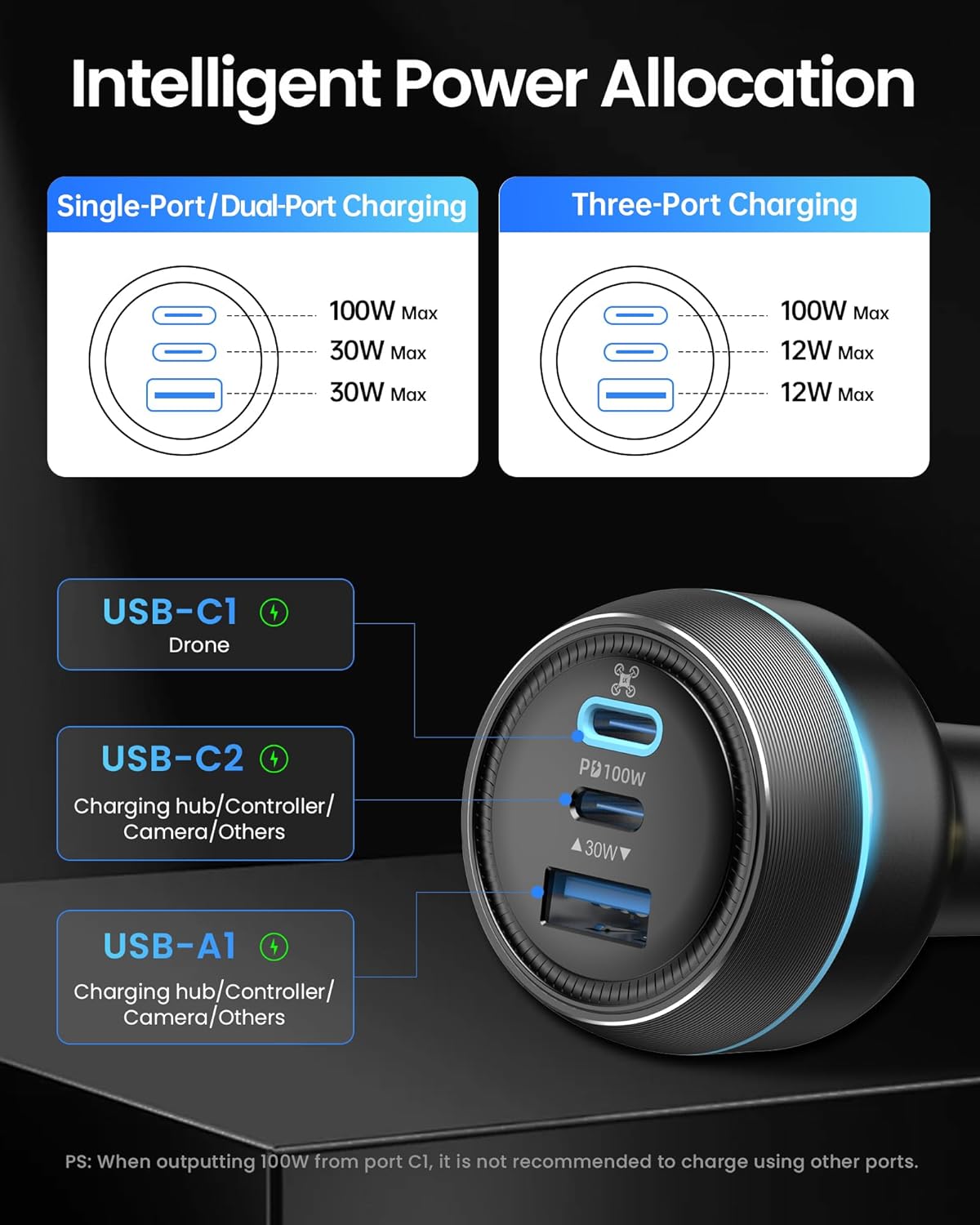 1780017390_175_130W-Car-Charger-for-DJI-Potensic-Drones 130W Car Charger for DJI & Potensic Drones