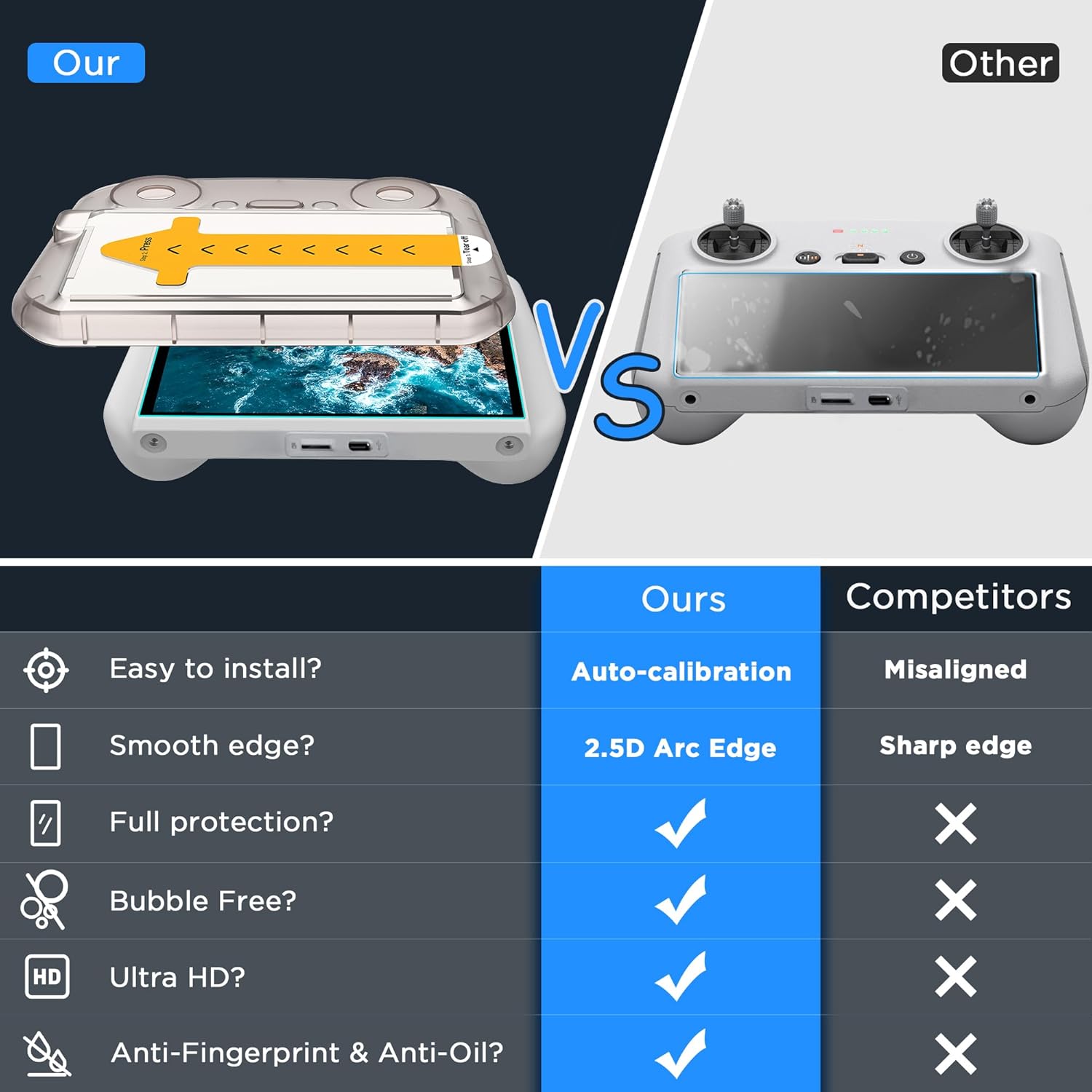 1780276919_77_CYNOVA-DJI-RC2-Tempered-Glass-Screen-Protector CYNOVA DJI RC2 Tempered Glass Screen Protector